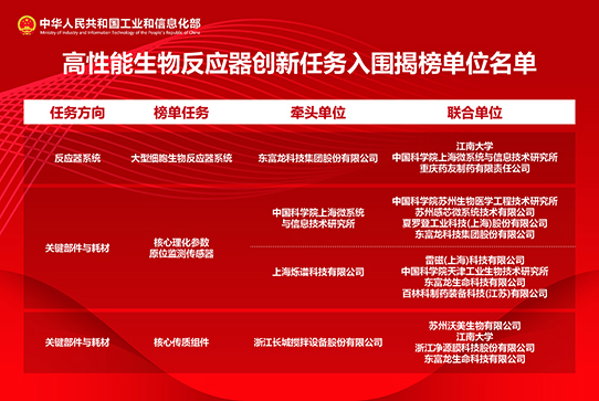 bc贷官方网站入口